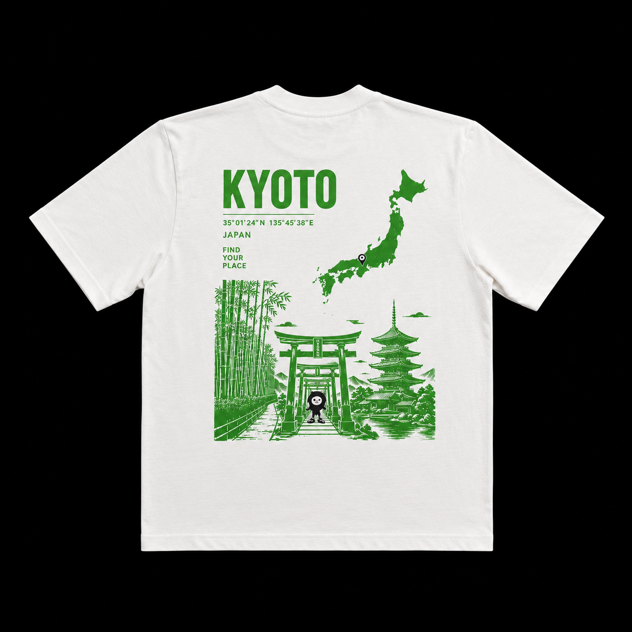 KYOTO